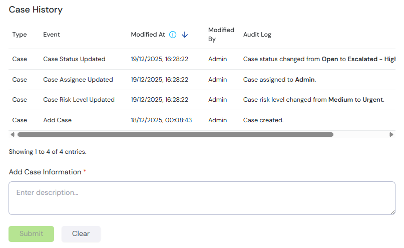 Case History