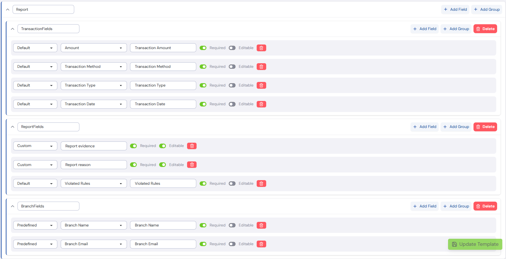 Example Regulatory Report Template