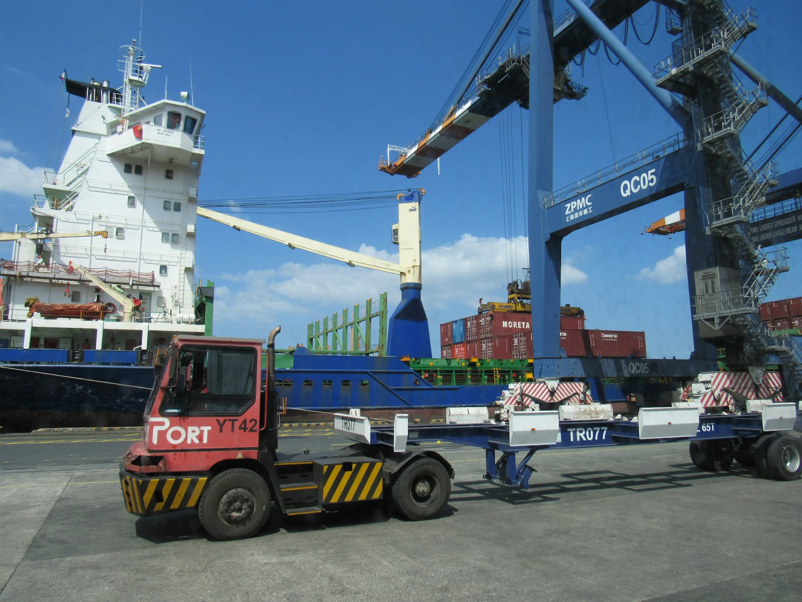 Cargo screening at port representing sanctions and export control compliance for Gulf financial institutions