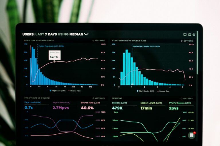 Laptop displaying analytics dashboards with charts used by fraud and compliance teams to detect synthetic identity fraud